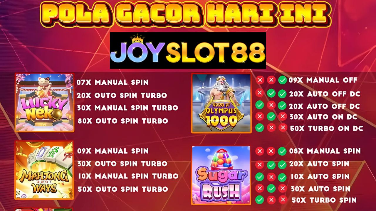 JOYSLOT88
